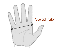 Kožené rukavice Edmont
